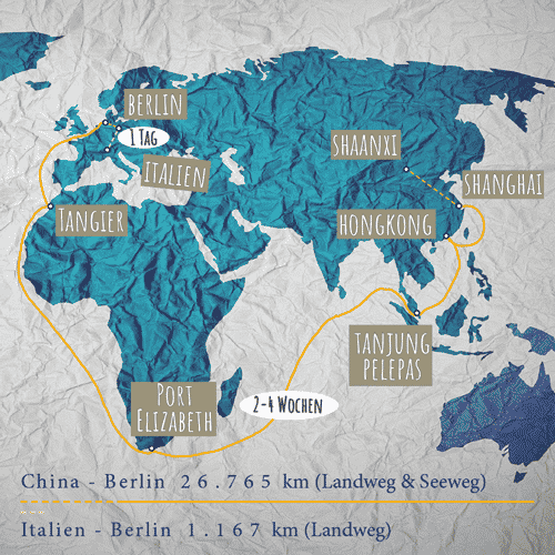 transportweg vergleich seeweg china berlin 26.765 km vs. italien berlin 1.167 km über landweg