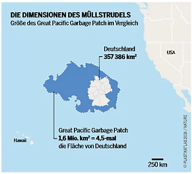 Vergleich Great Pacific Garbage Patch 4,5x so groß wie Deutschland Karte